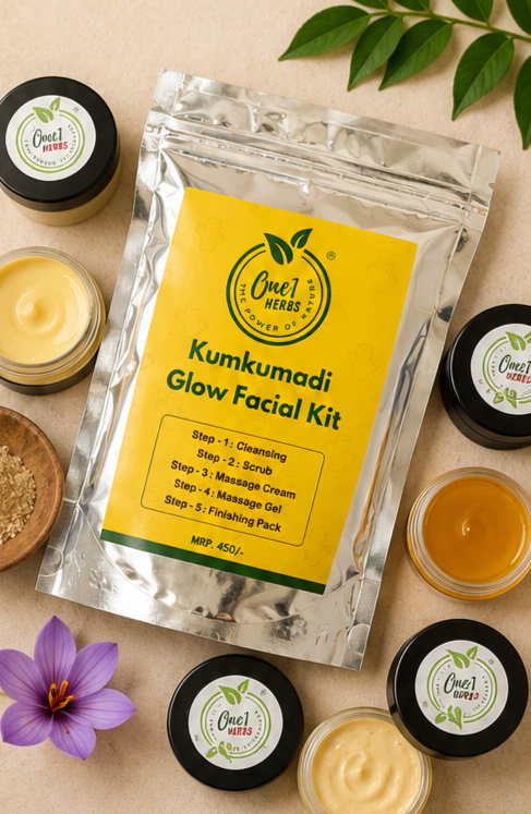 Facial Kits